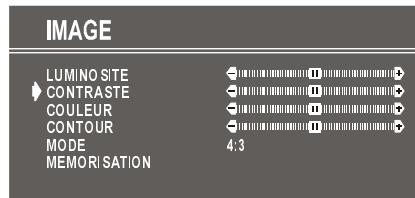 HITACHI CL2026S - Réglage de l'option CONTRASTE - 1