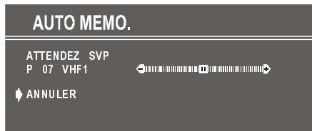 HITACHI CL2026S - Fonction AUTO MEMO. (Mémorisation automatique) - 2