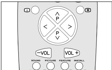 HITACHI CL2026S - Selection d'une page du télétexte - 1