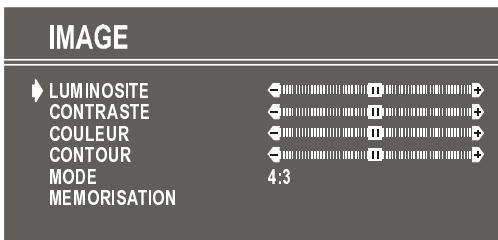 HITACHI CL2026S - Réglage de l'option Luminosité - 1