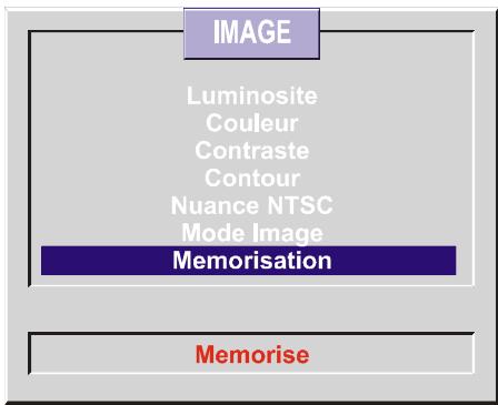 HITACHI CL2142S - Pour mémoriser les réglages - 1