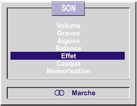 HITACHI CL2142S - Réglage des effets sonores - 1