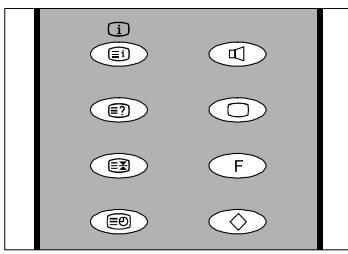 HITACHI CL2142S - Pour utiliser le Télétexte - 1