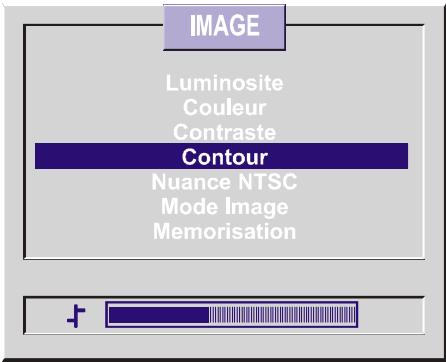 HITACHI CL2142S - Réglage du contour - 1