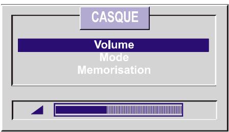HITACHI CL2142S - Réglage du volume du casque - 1