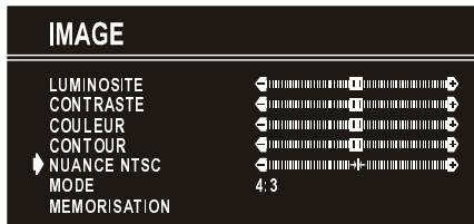 HITACHI CL2843S - Réglage de la fonction NUANCE NTSC - 1