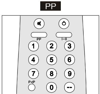 HITACHI CL2843S - Préférences personnelles (PP) - 1