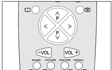 HITACHI CL2843S - Selection d'une page du télétexte - 1