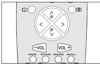 HITACHI CL2843S - Réglagedu volume - 1