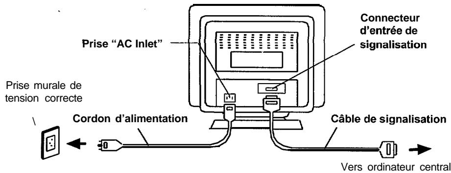 HITACHI CM751ET - Connexion du cable de signalisation - 1