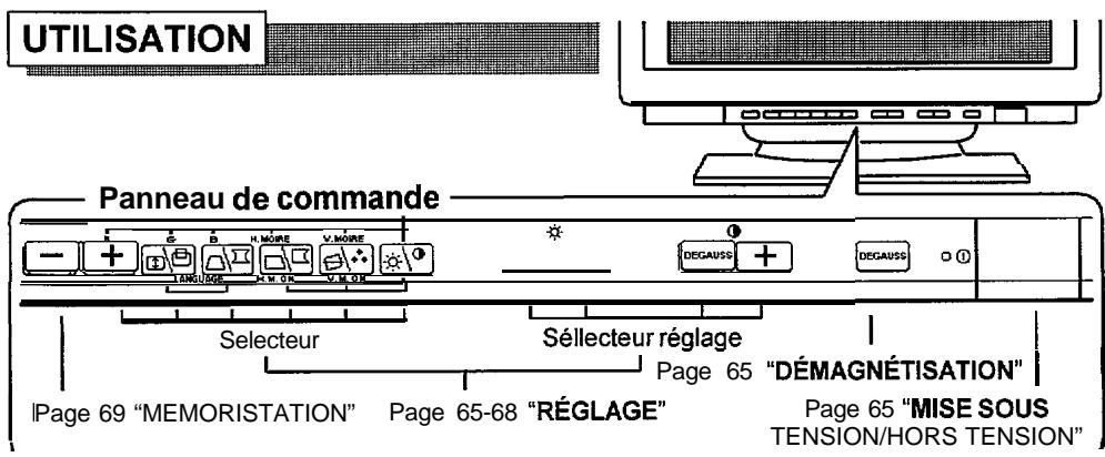 HITACHI CM751ET - REMARQUE : - 1