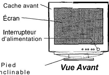 HITACHI CM772ET - Raccordement du moniteur - 1