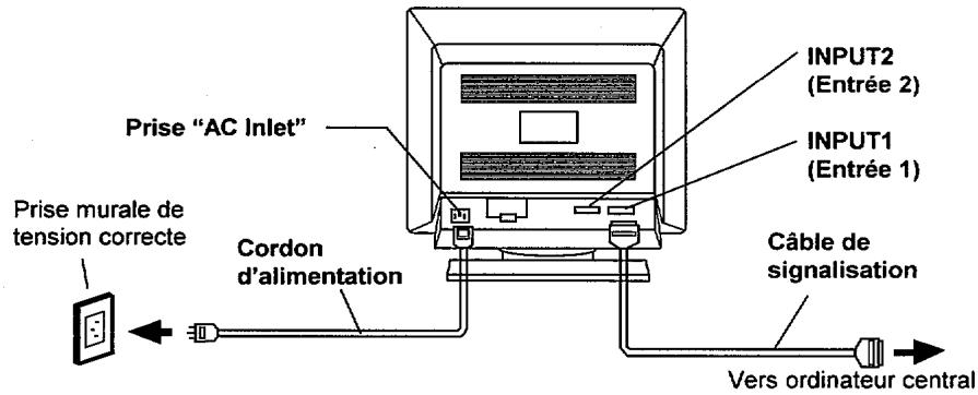HITACHI CM813ET PLUS - Connexion du cable de signalisation - 1
