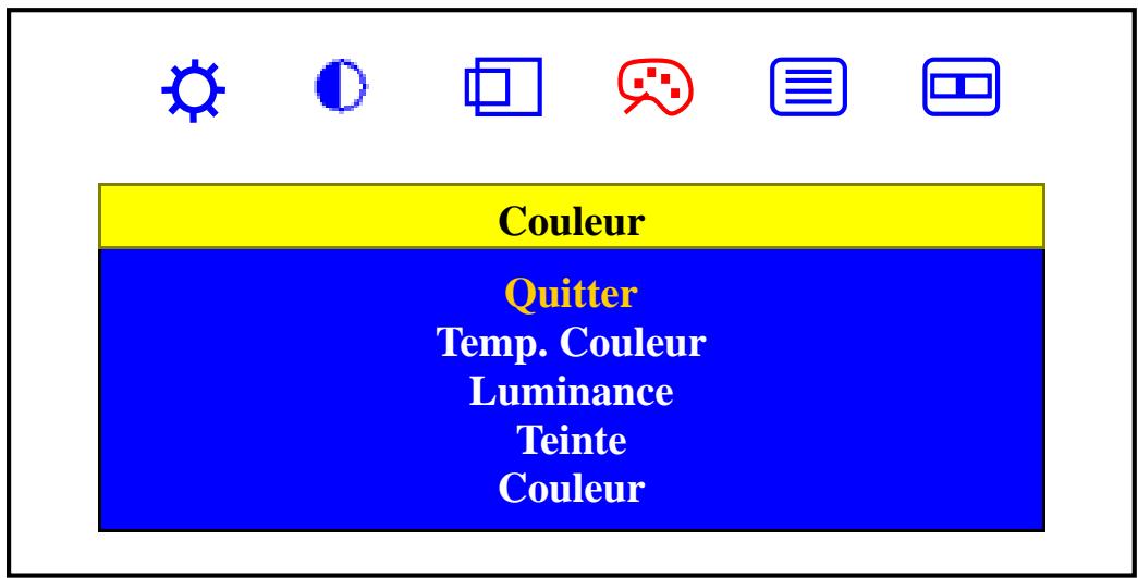 HITACHI CML155XWV PLUS - Temp. Couleur - 5