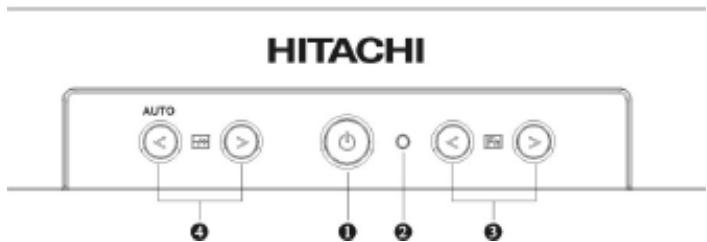 HITACHI CML174SXW2 - Contrôles utiliser - 1