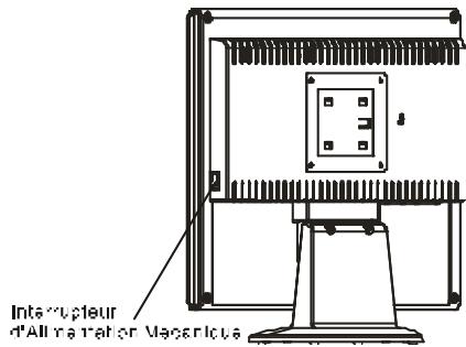 HITACHI CML174SXW2 - Installation du Moniteur LCD - 1