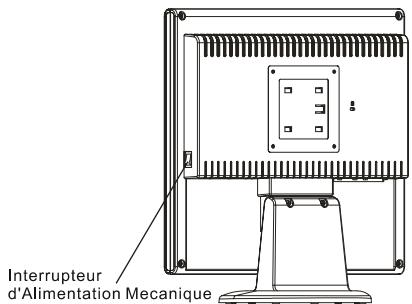 HITACHI CML174SXWB - Installation du Moniteur LCD - 1