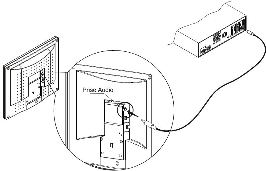 HITACHI CML181SXW - Raccordement du cable audio - 1