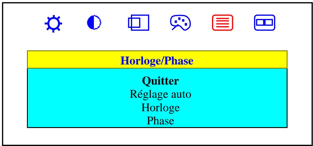HITACHI CML200UXWB - Réglages dans le sous-menu "Horloge/Phase" - 1