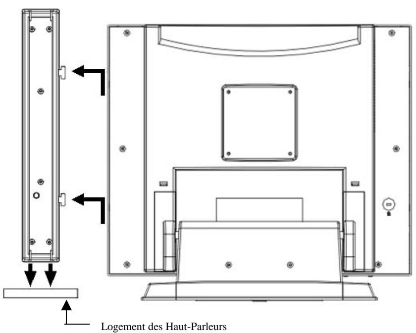 HITACHI CML200UXWB - Lors de l'utilisation avec un PC: - 2
