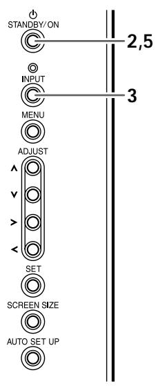 HITACHI CMP5000WXU - Avant tout, assurez-vous que: - 1