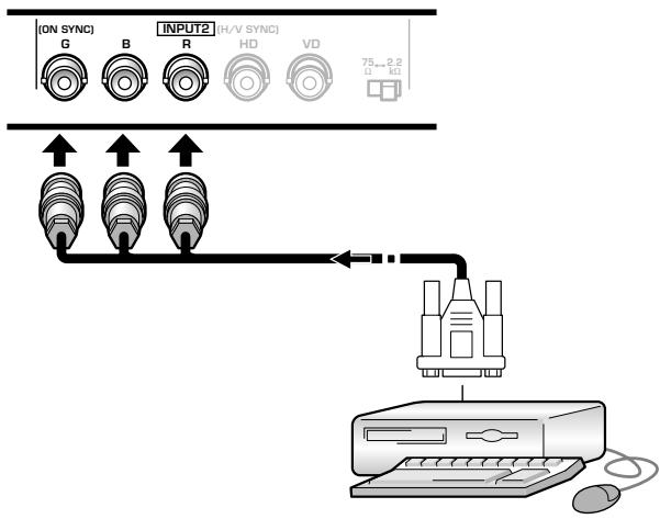 HITACHI CMP5000WXU - Pour le raccordement à INPUT2 - 1