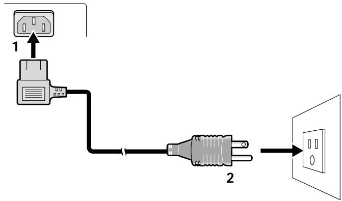 HITACHI CMP5000WXU - Raccordement du cordon d'alimentation - 1
