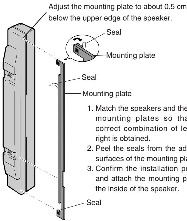 HITACHI CMP5000WXU - Attach the mounting plates to this unit - 1