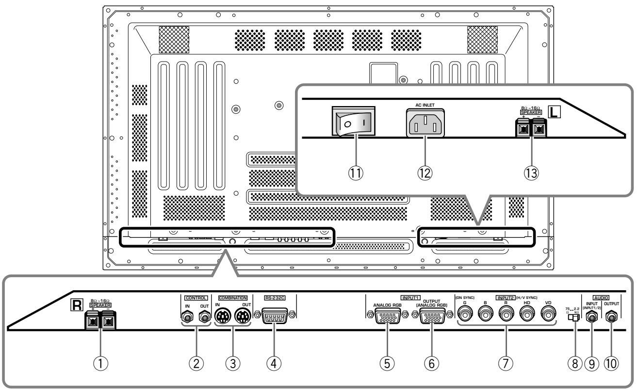 HITACHI CMP5000WXU - NE BRANCHEZ AUCUN APPAREIL SUR CETTE PRISE. - 1