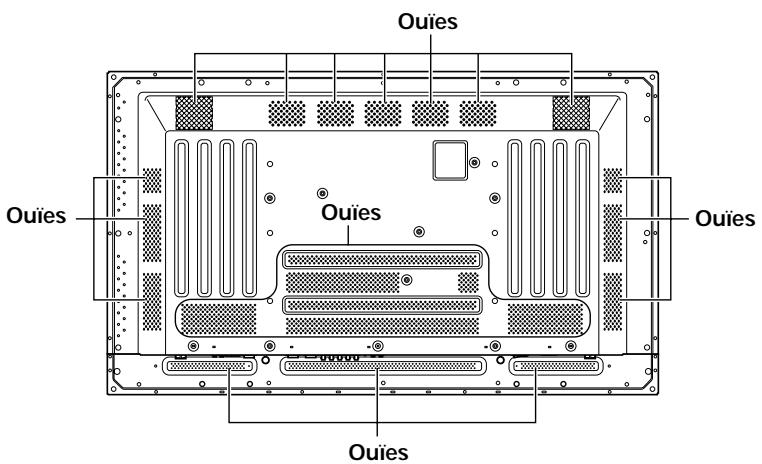 HITACHI CMP5000WXU - Nettoyage des ouies d'airation - 1