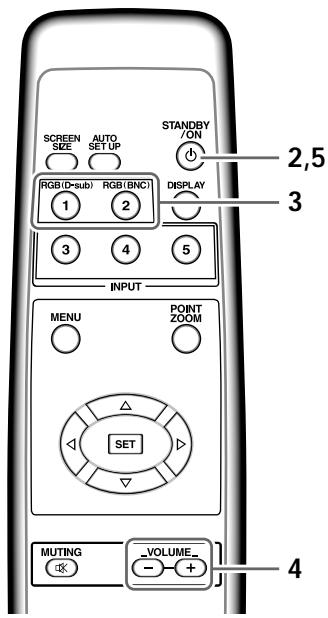 HITACHI CMP5000WXU - Avant tout, assurez-vous que: - 2