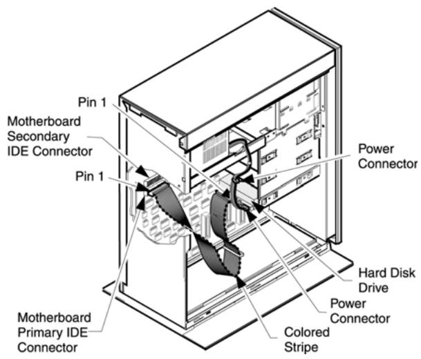 HITACHI DESKSTAR 7K80 - Montage du lecteur - 1