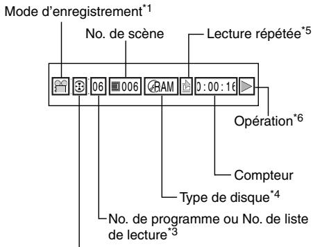 HITACHI DZ-BX31E - - Changement du mode d'affichage des informations - 1