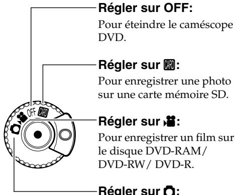 HITACHI DZ-BX31E - Mise sous et hors tension du caméscope DVD - 1