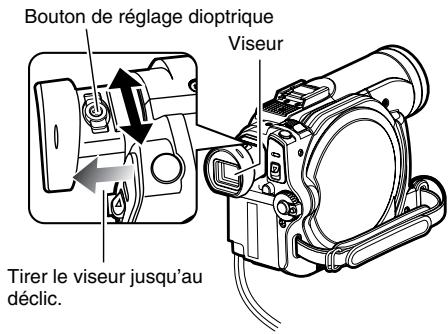 HITACHI DZ-BX31E - Remarque: - 1