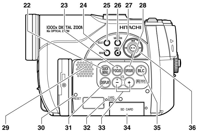 HITACHI DZ-BX31E - Vérification des accessoires fournis - 3