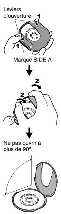 HITACHI DZ-BX31E - RETRAIT DE/REINSERTION DANS UN PORTE-DVD ROND - 1