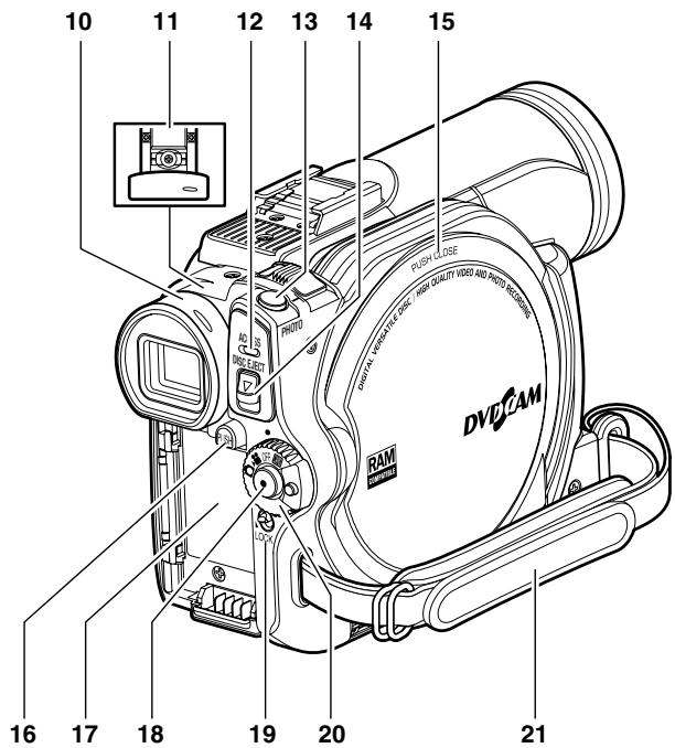 HITACHI DZ-BX31E - Vérification des accessoires fournis - 2