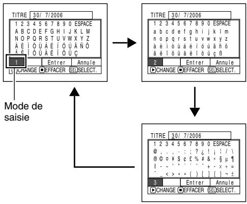 HITACHI DZ-BX31E - Caracteres disponibles pour la spécification d'un titre - 1