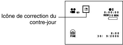 HITACHI DZ-BX31E - Correction du contre-jour - 2