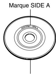 HITACHI DZ-BX31E - Disque double face: - 1