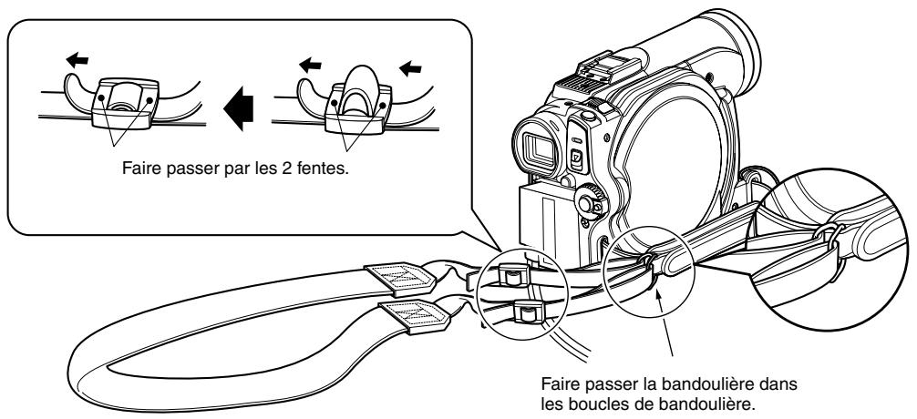 HITACHI DZ-BX31E - FIXATION DE LA BANDOULIÈRE - 1