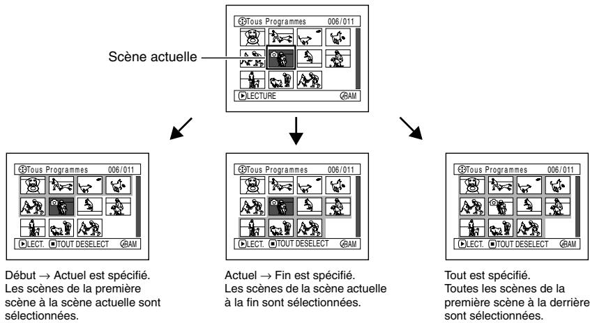 HITACHI DZ-BX31E - SELECTION DE SCENES SUR L'ÉCRAN DE MENU (SELECTIONNER) - 2