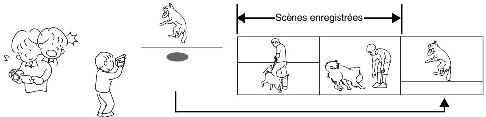 HITACHI DZ-BX31E - L'enregistrement peut être activé immédiatement après l'arrêt de la lecture (p. 45, 54) - 1