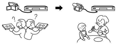 HITACHI DZ-BX31E - L'édition de scènes, relativement difficile avec les bandes, devient chose facile avec ce caméscope (p. 77) - 1