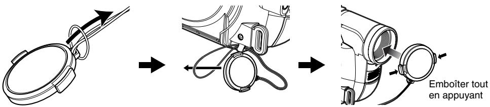 HITACHI DZ-BX31E(UK) - FIXATION DU BOUCHON D'OBJECTIF - 2