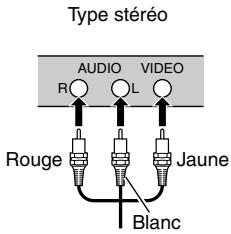 HITACHI DZ-BX31E(UK) - Remarque: - 2