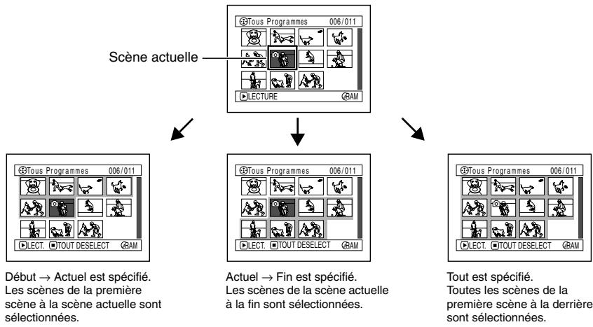 HITACHI DZ-BX31E(UK) - SELECTION DE SCENES SUR L'ÉCRAN DE MENU (SELECTIONNER) - 2