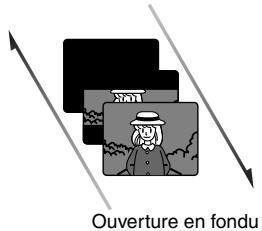 HITACHI DZ-BX31E(UK) - OPTIMISATION DES SCENES (EFFET - FONDU) - 2