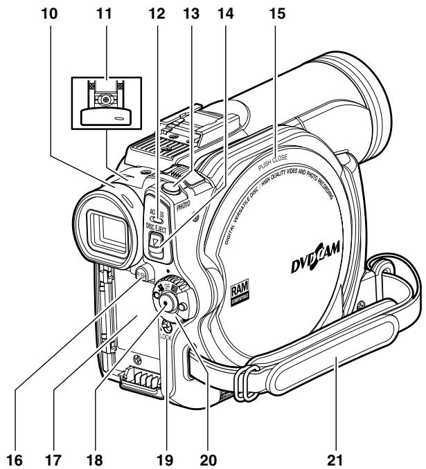 HITACHI DZ-BX31E(UK) - Vérification des accessoires fournis - 2